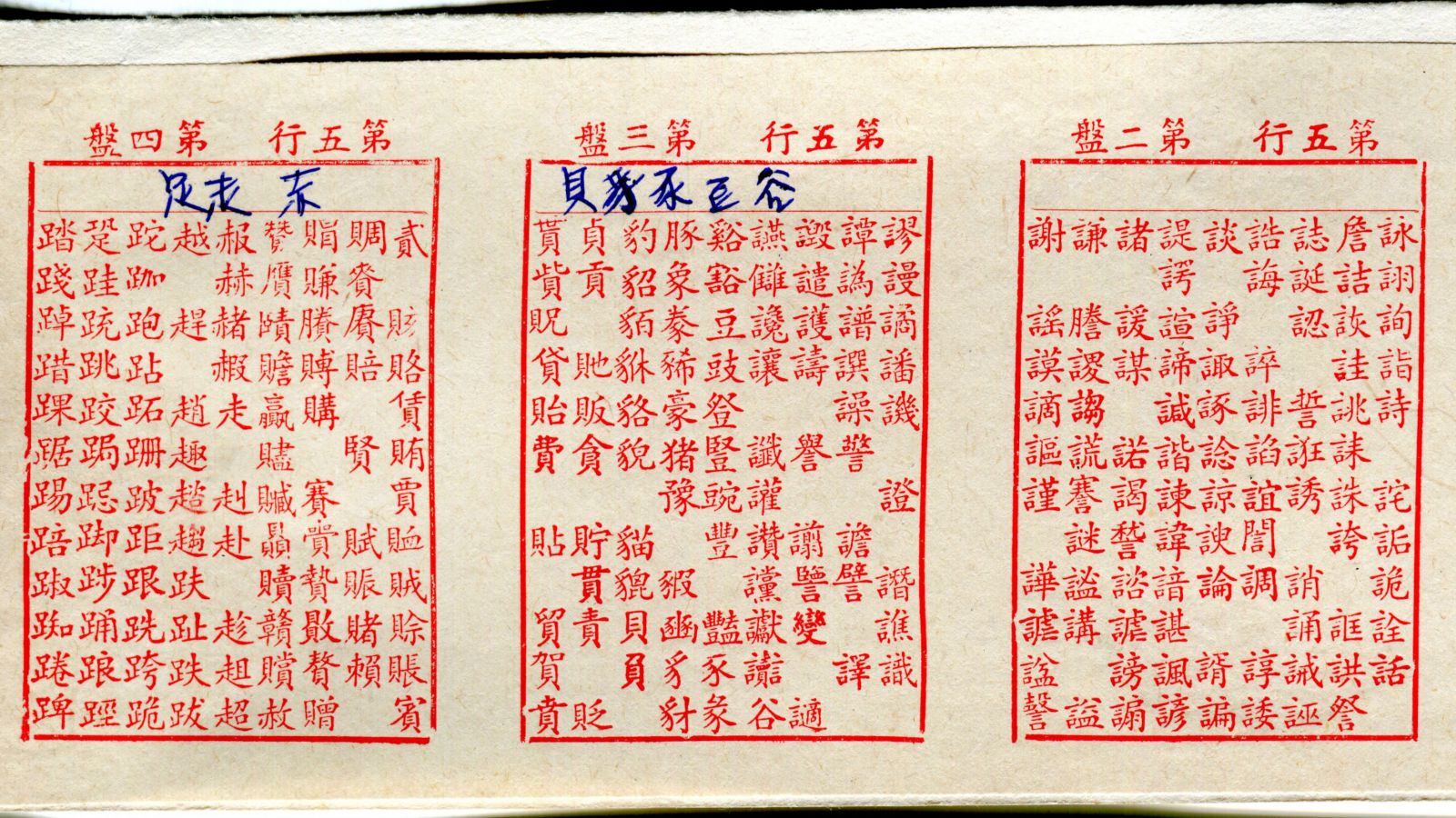 A sample page from a Shanghai-style typecase layout manual