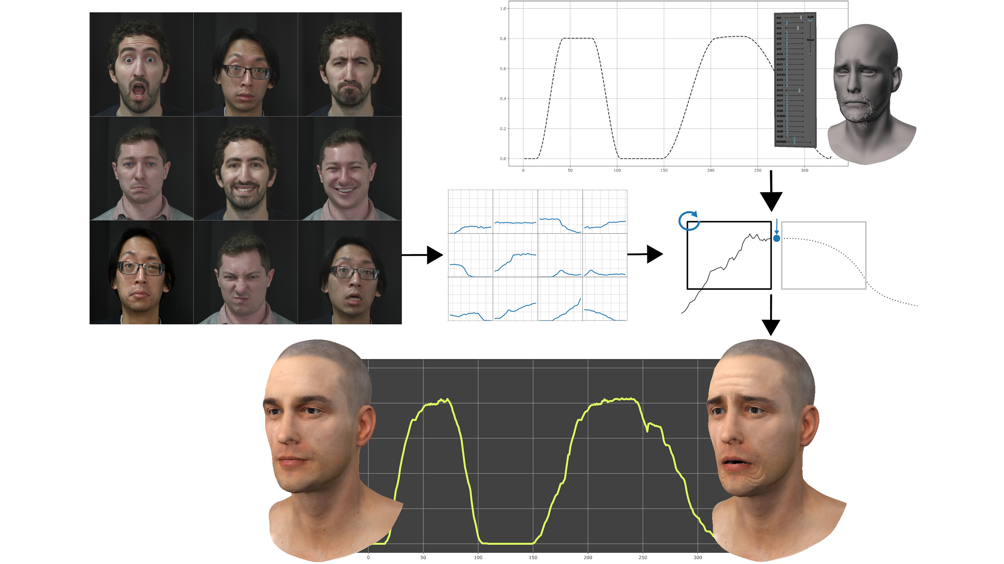 piku-piku-Interpolation