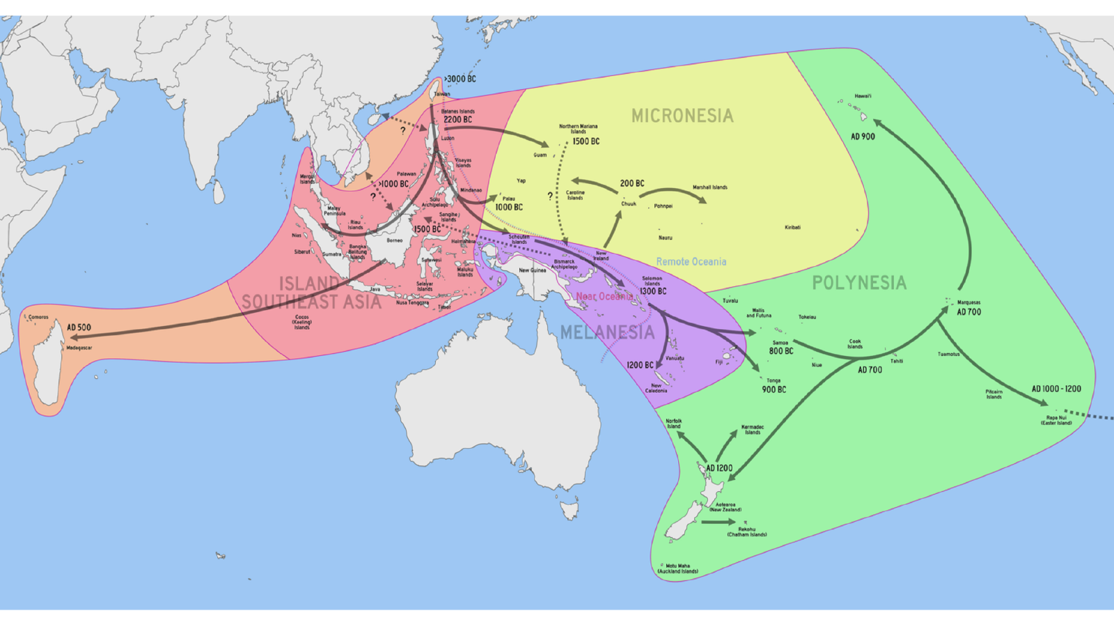 Pacific Languages
