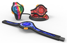 The watch element of Sub-Scope. The watch element of Sub-Scope.