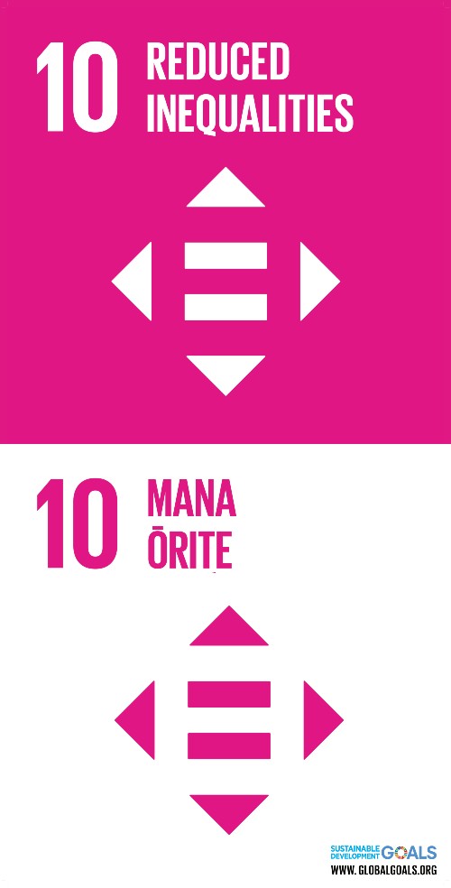 A magenta and white graphic logo of an equals symbol surrounded by four arrows  pointing away for the UN SDG 10: reduced inequalities - in both English and te reo Maori
