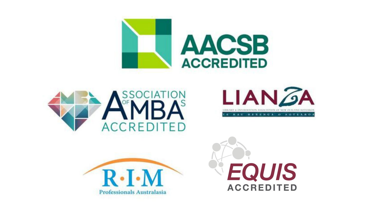 Logo – AACSB, AMBA, LIANZA, RIM and EQUIS.