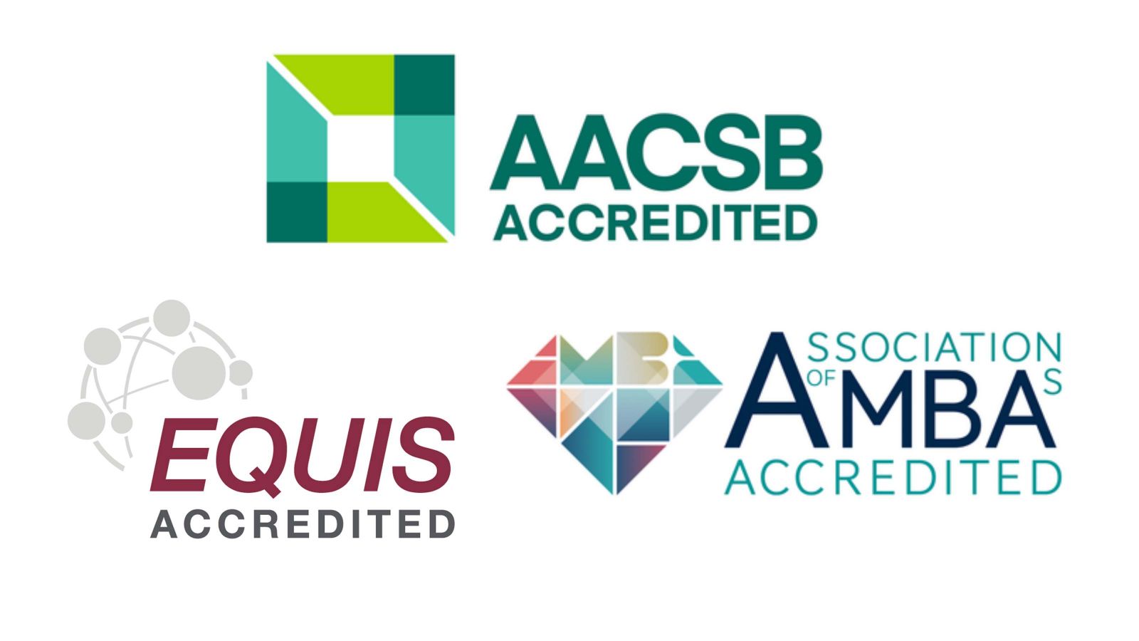 Logos - AACSB, EQUIS, AMBA.