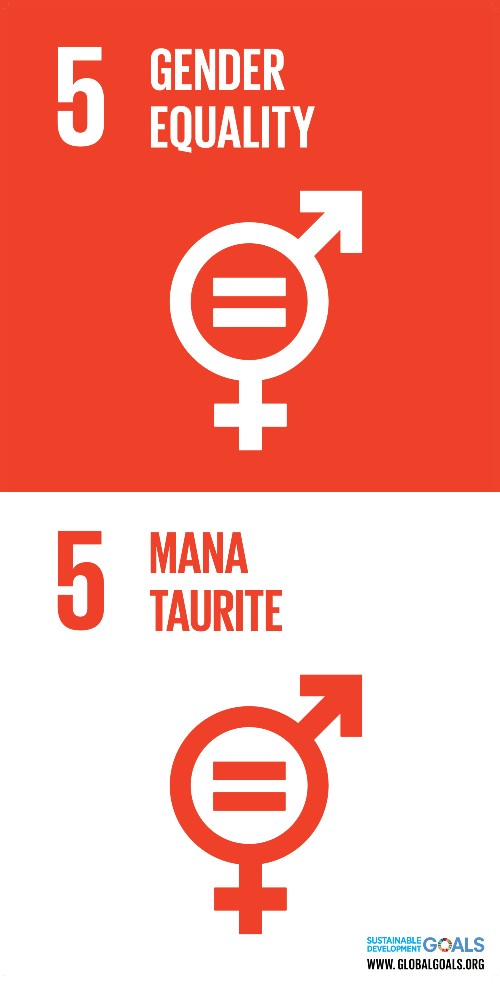 An red and white graphic logo of a gender equal symbol for the UN SDG 5: gender equality - in both English and te reo Maori