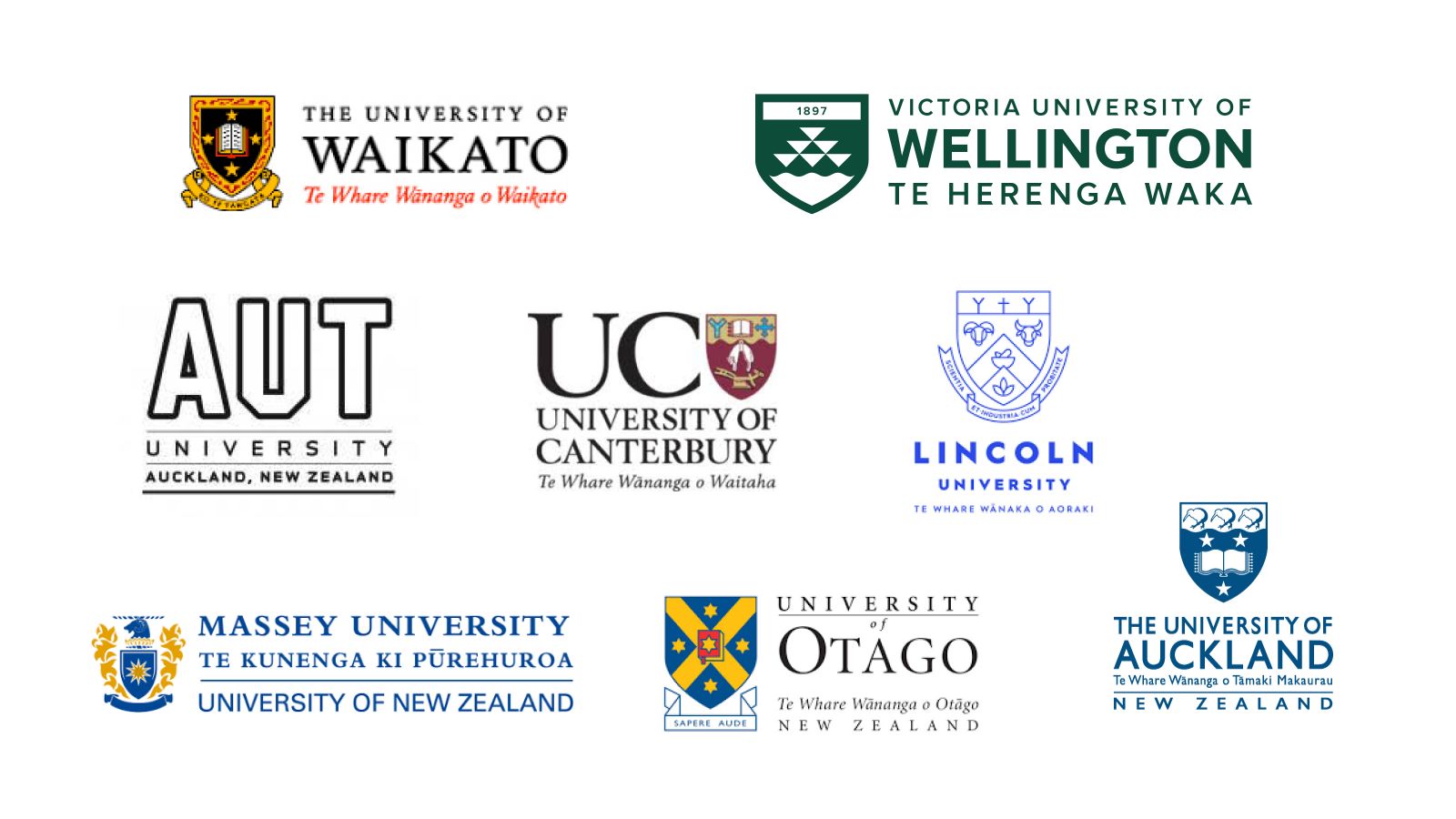 Logos of various New Zealand based universities.