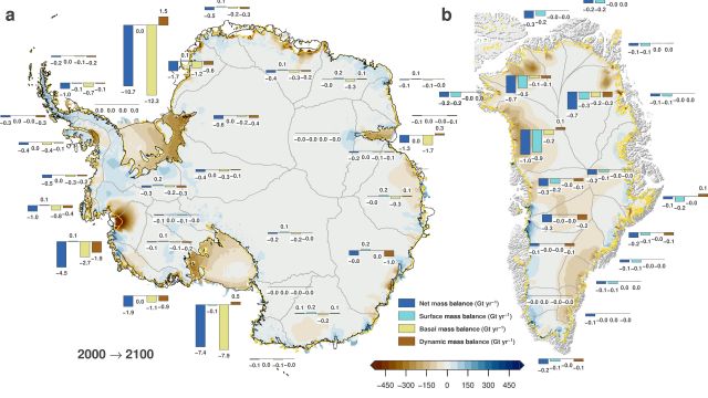 Patterns of changes in ice-sheet thickness by 2100 compared to 2000 in Antarctica and Greenland.