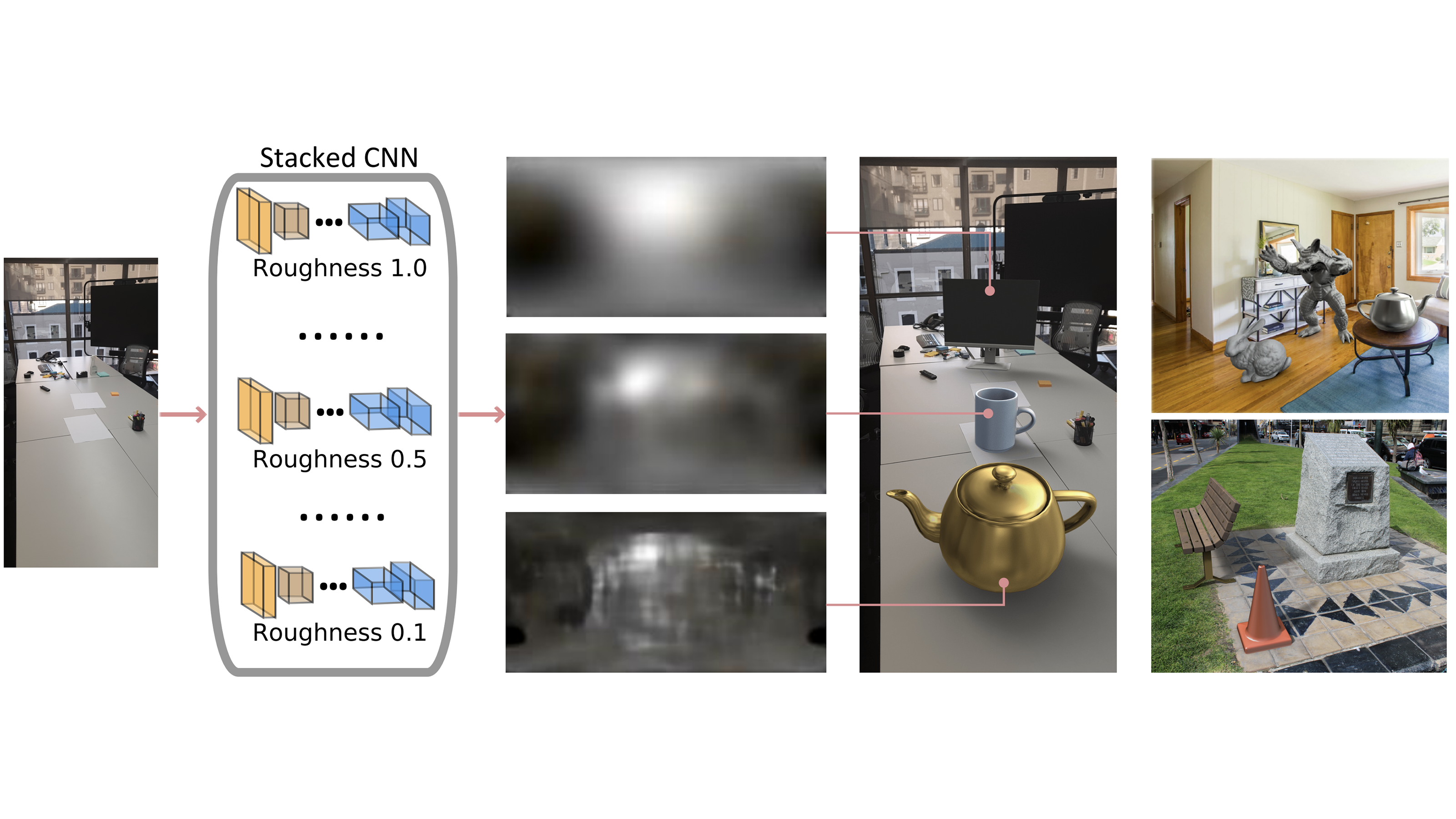 ieee-tvcg-2020-light-prediction