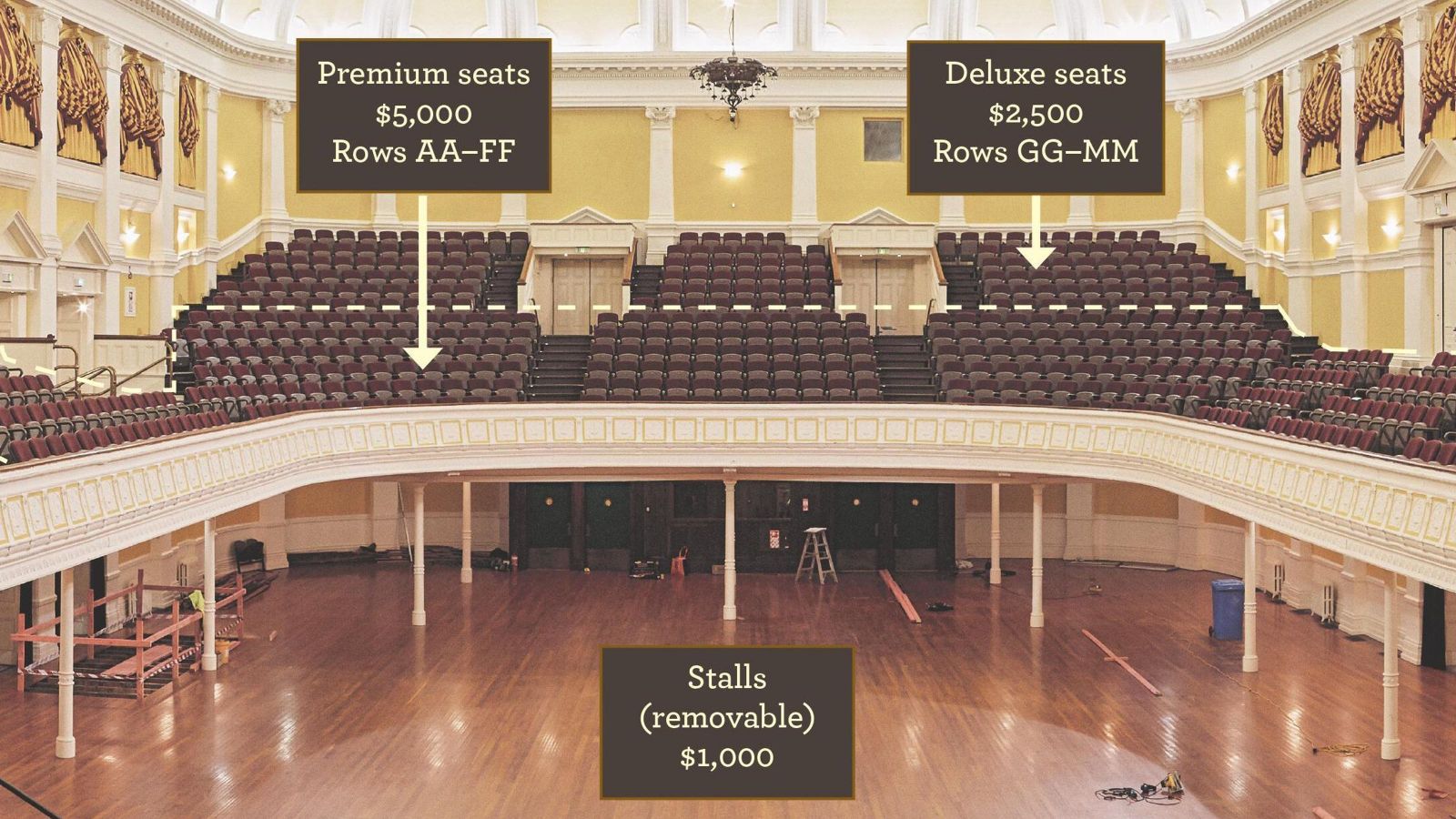 Photo of the inside of the Wellington Town Hall with overlaid text showing where the standard, deluxe and premium seats are located.
