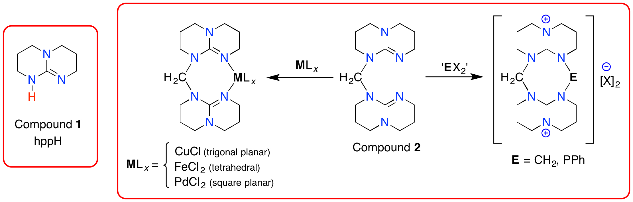 hpp-MPC