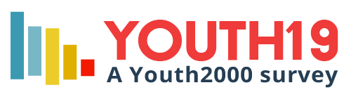 Youth 19 logo