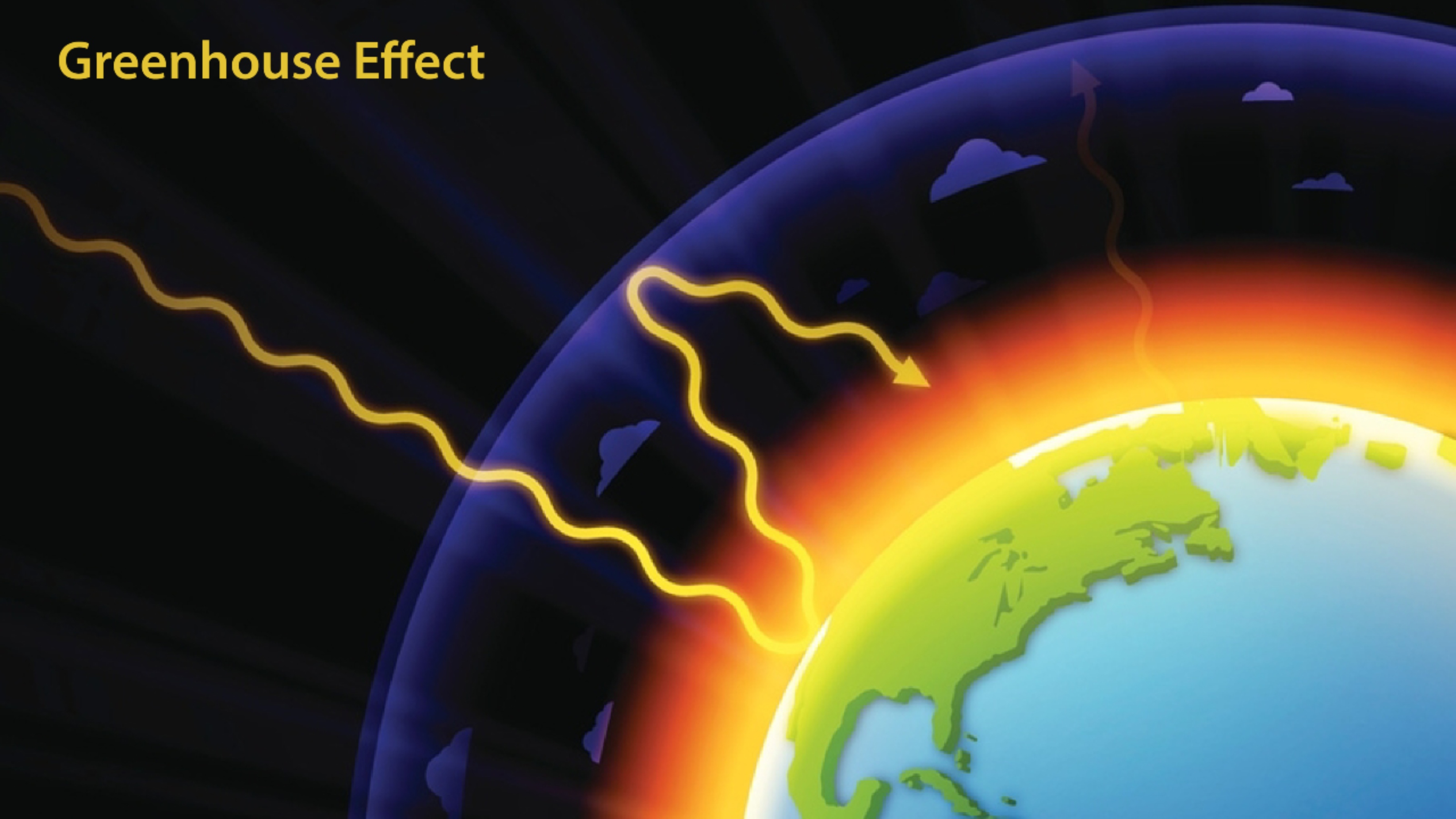 The greenhouse effect