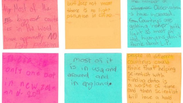 Year 5 and 6 student observations while participating in one of the projects