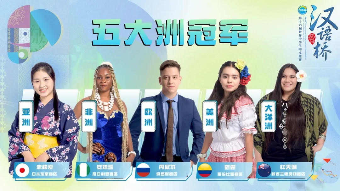 Chinese Bridge Competition