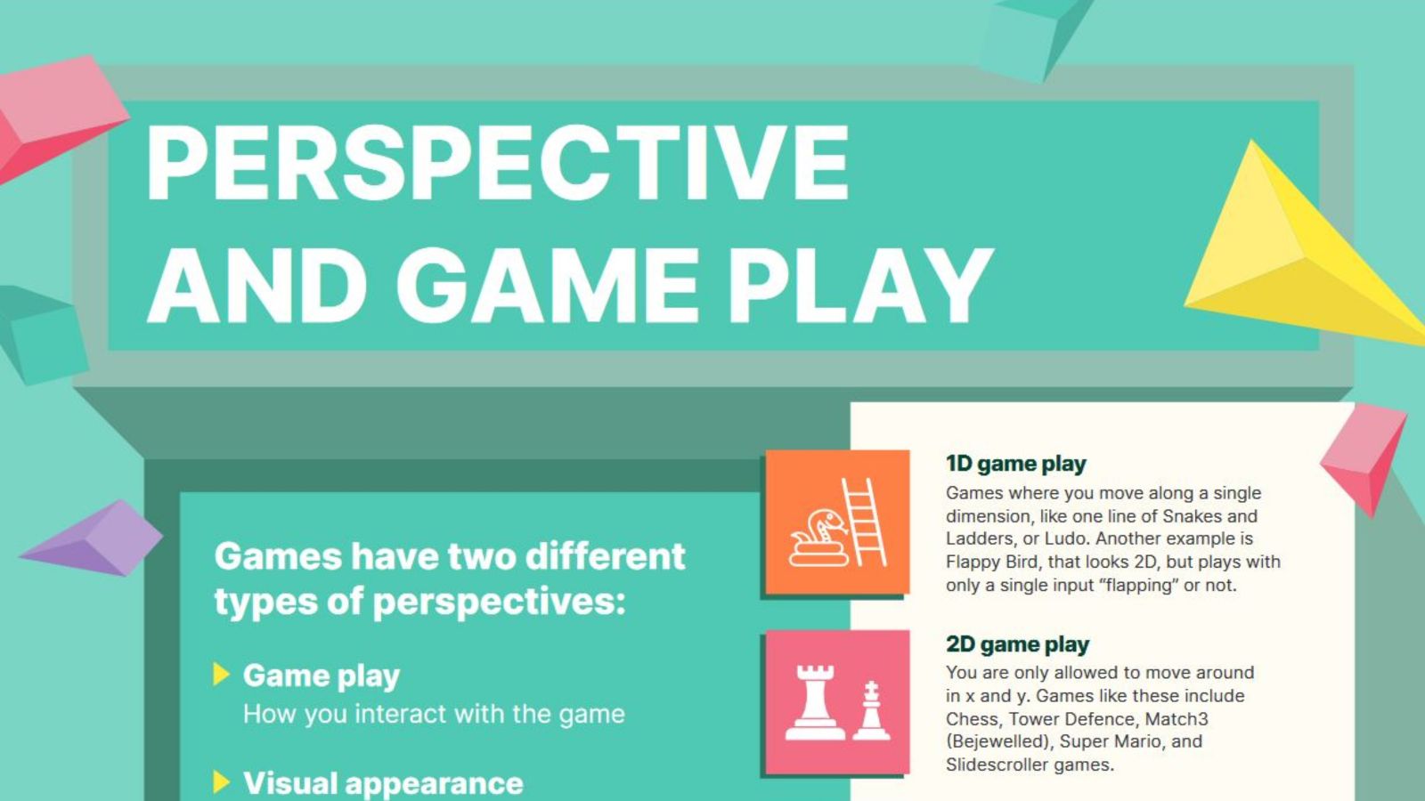 A PDF poster about perspective and game play