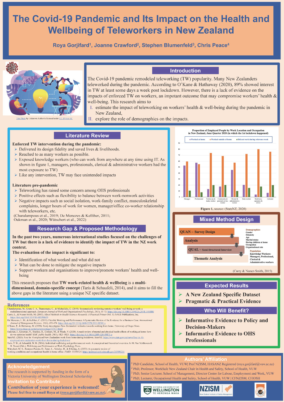 A thumbnail of the poster. The poster has orange boxes and graphs and charts.