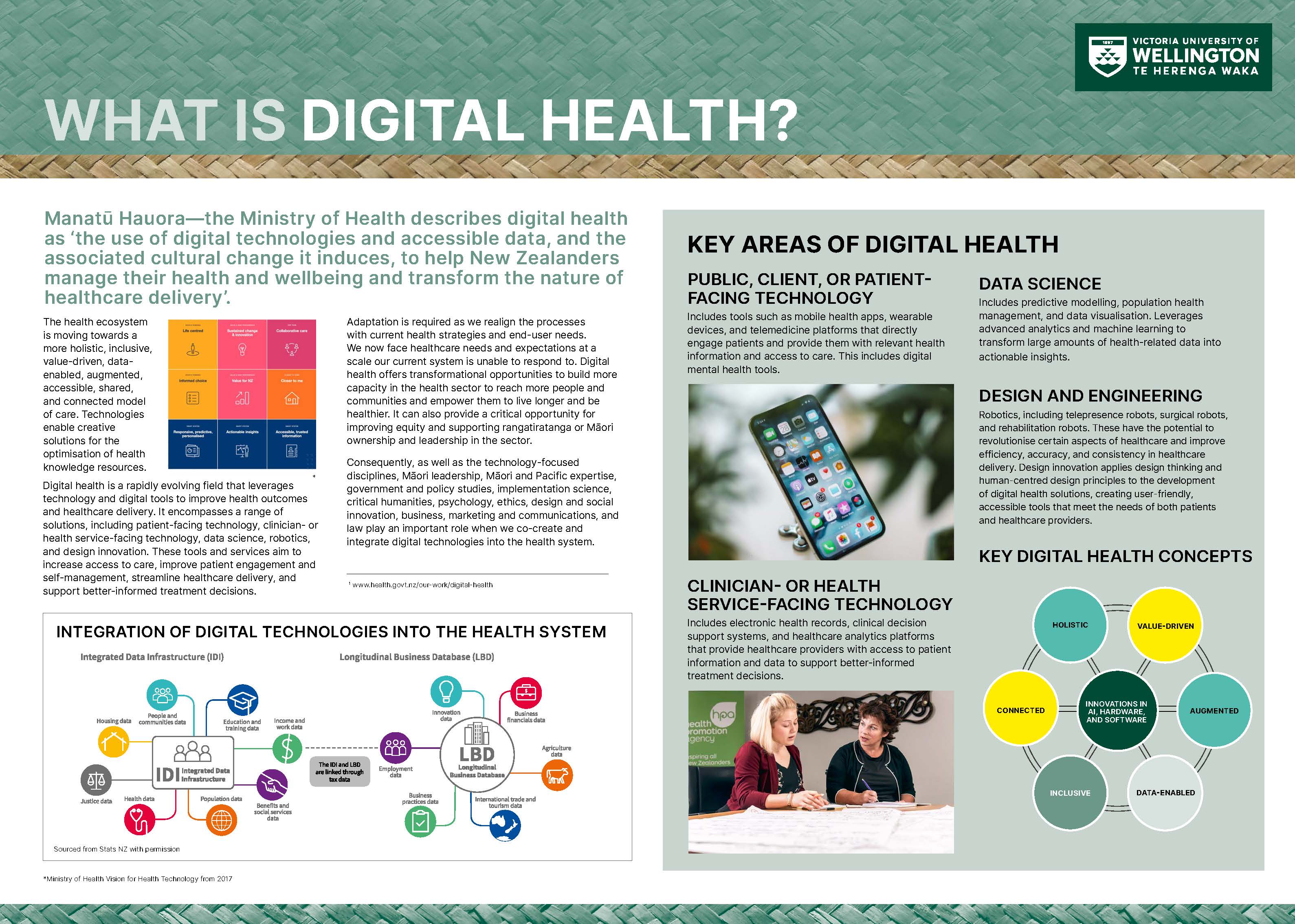 A thumbnail of a poster that has diagrams on it.