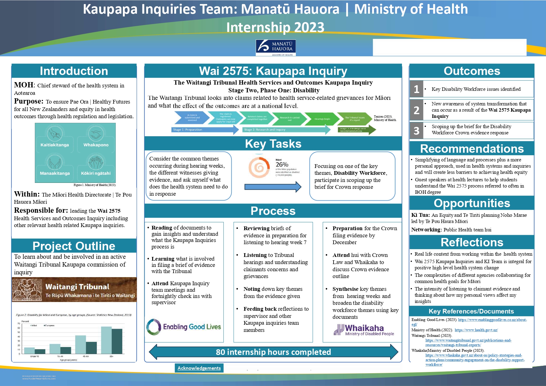 A thumbnail of a landscape poster