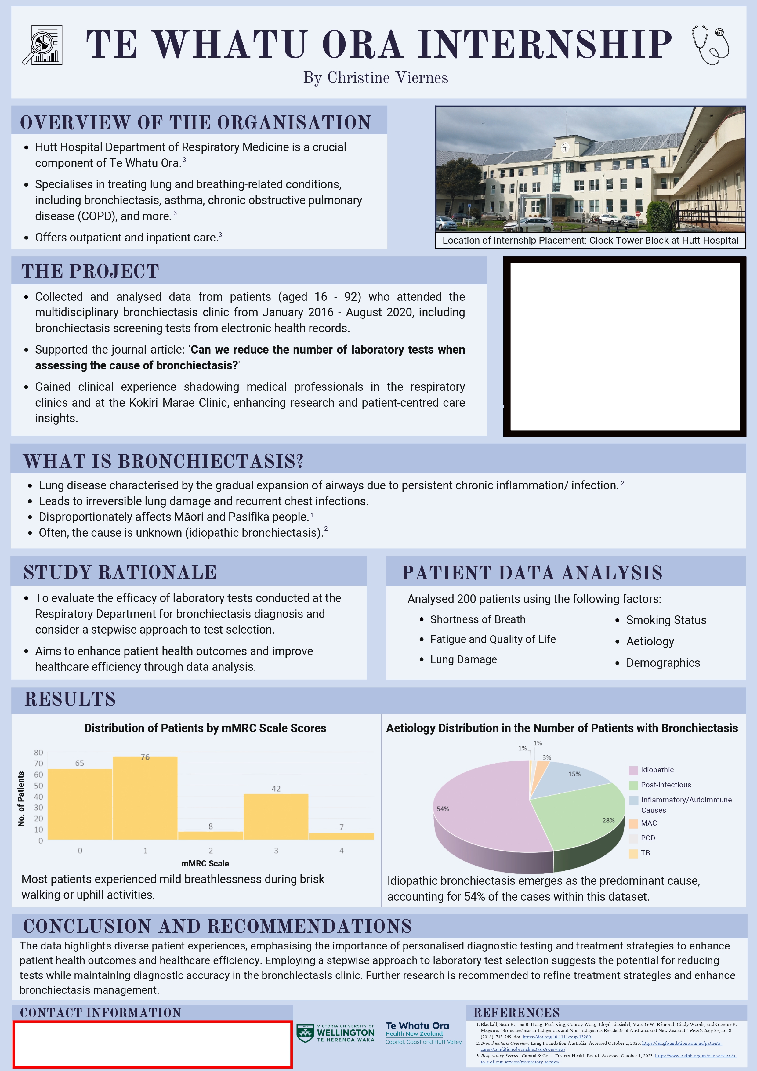 A thumbnail of the poster