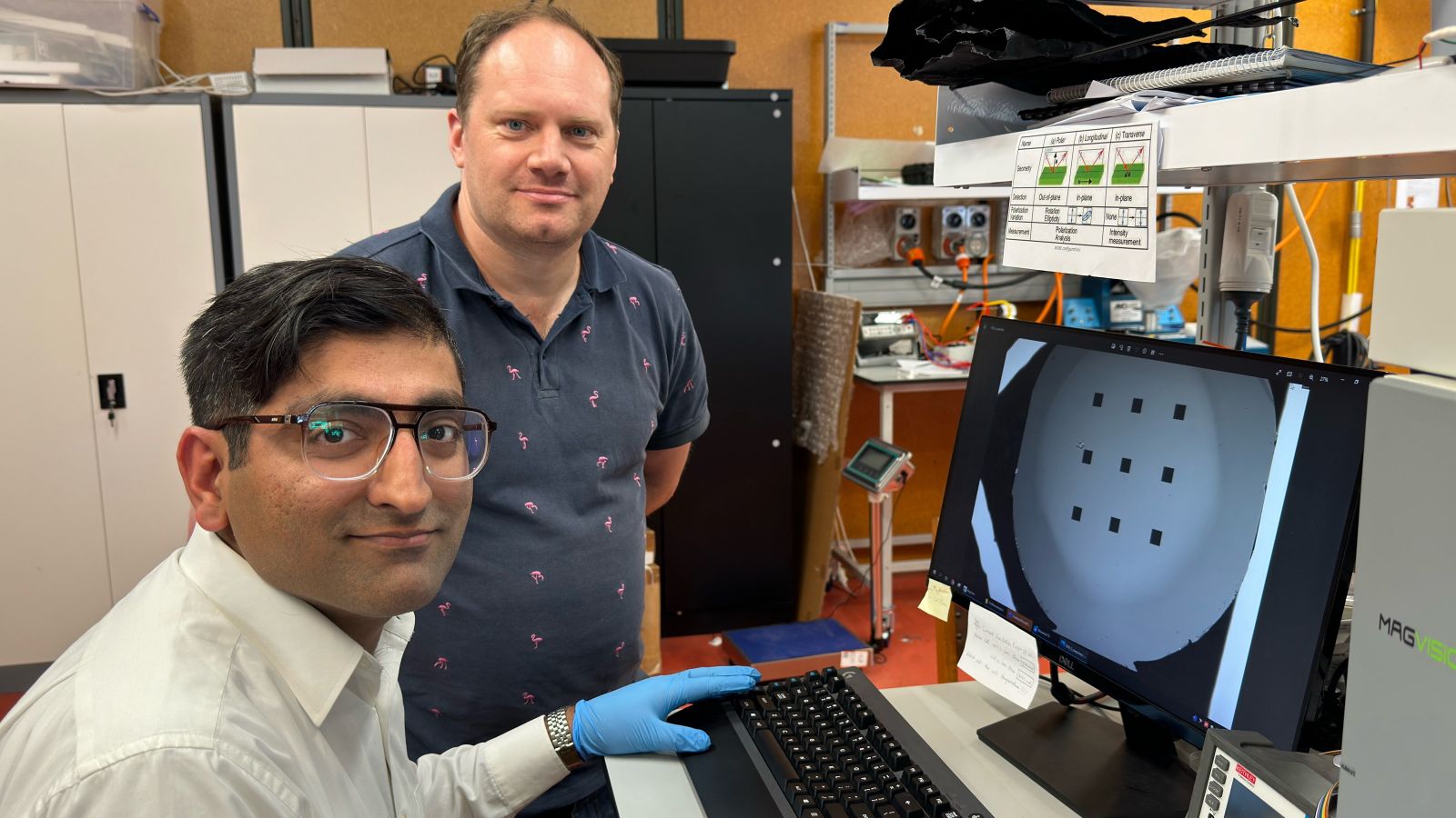 Simon Granville and Atif Islam doing project work