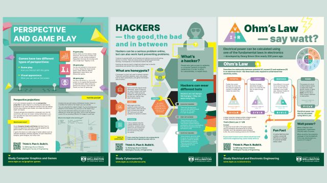 Three school resource posters