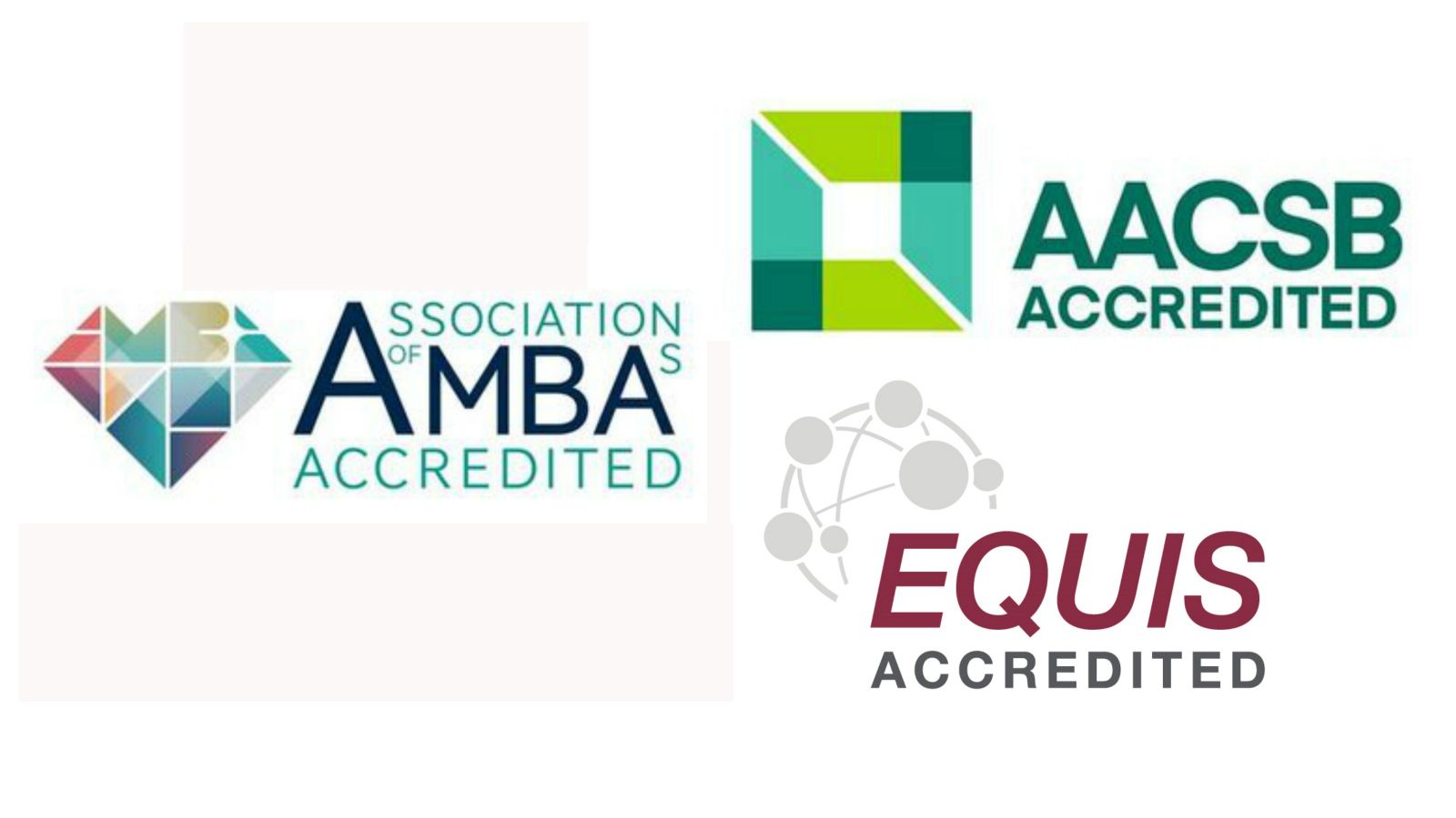 Banner with three logos, AMBA, AACSB, EQUIS
